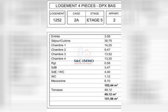  appartement le-blanc-mesnil 93150