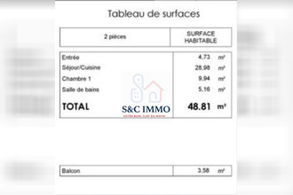  appartement le-blanc-mesnil 93150