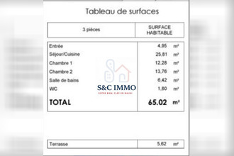  appartement le-blanc-mesnil 93150