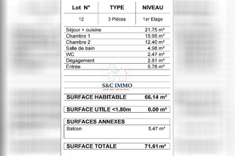  appartement le-blanc-mesnil 93150