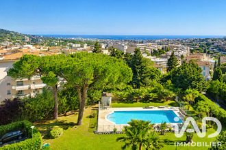  appartement le-cannet 06110
