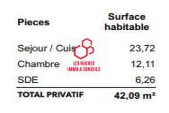  appartement le-kremlin-bicetre 94270