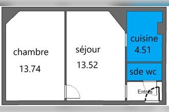  appartement le-perreux-sur-marne 94170