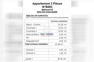  appartement le-perreux-sur-marne 94170