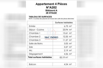  appartement le-perreux-sur-marne 94170