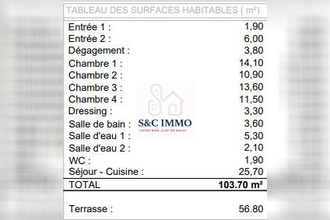  appartement le-perreux-sur-marne 94170