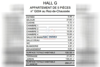  appartement le-plessis-robinson 92350