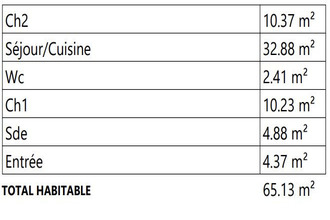  appartement le-taillan-medoc 33320