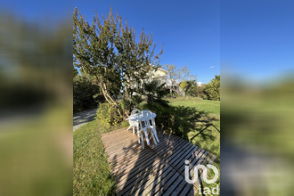  appartement lescar 64230