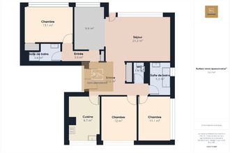  appartement lille 59800