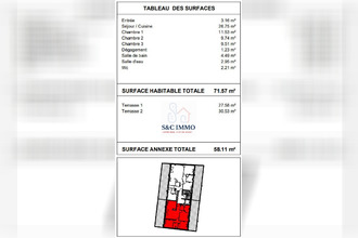  appartement limay 78520