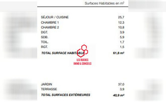  appartement limeil-brevannes 94450