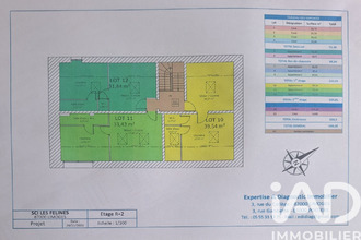  appartement limoges 87100