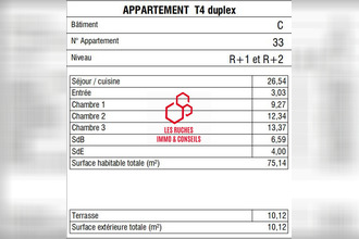  appartement livry-gargan 93190