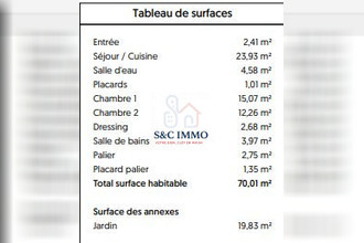  appartement lizy-sur-ourcq 77440