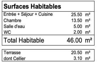  appartement lormt 33310
