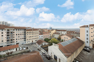  appartement lyon 69004
