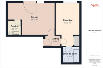  appartement lyon 69009