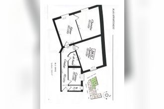  appartement malakoff 92240