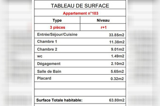  appartement malakoff 92240