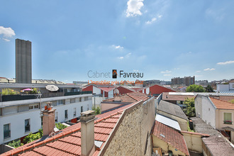  appartement malakoff 92240