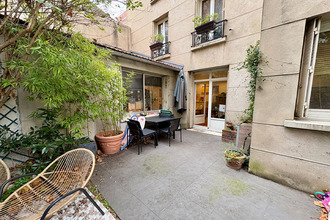  appartement malakoff 92240