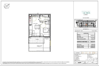  appartement manosque 04100