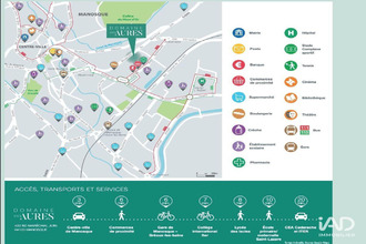  appartement manosque 04100