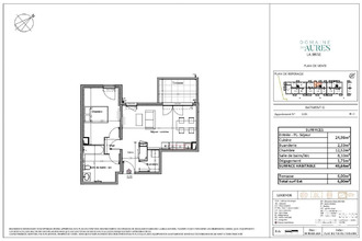 appartement manosque 04100