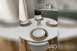  appartement manosque 04100