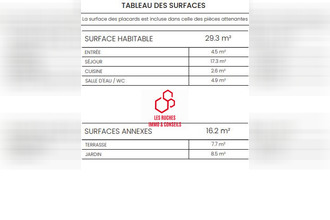  appartement mantes-la-jolie 78200