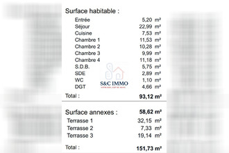  appartement mantes-la-jolie 78200