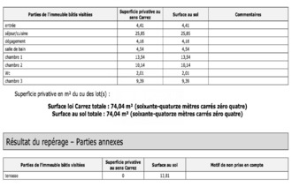 appartement marseille 13002