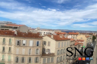  appartement marseille 13007