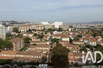  appartement marseille 13009