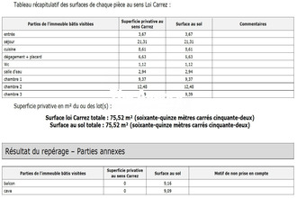  appartement marseille 13009