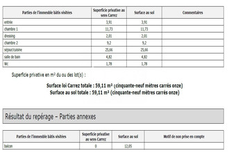  appartement marseille 13009