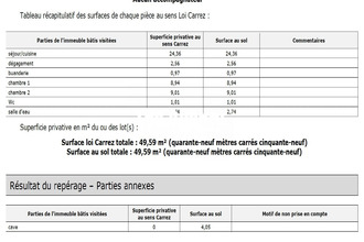  appartement marseille 13009