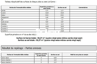  appartement marseille 13010