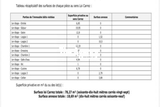  appartement marseille 13011