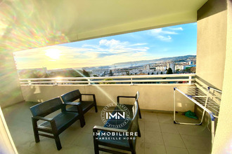  appartement marseille 13015