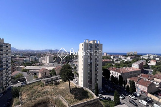  appartement marseille 13015