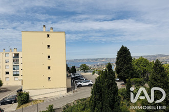  appartement marseille 13015