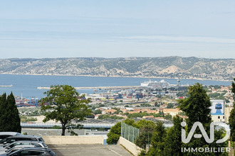  appartement marseille 13015