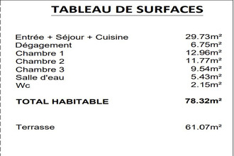  appartement merignac 33700