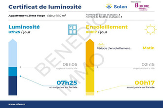  appartement metz 57000