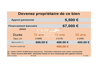  appartement modane 73500