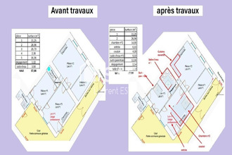  appartement mtauban 82000