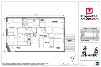  appartement mteux 84170