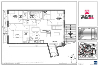  appartement mteux 84170